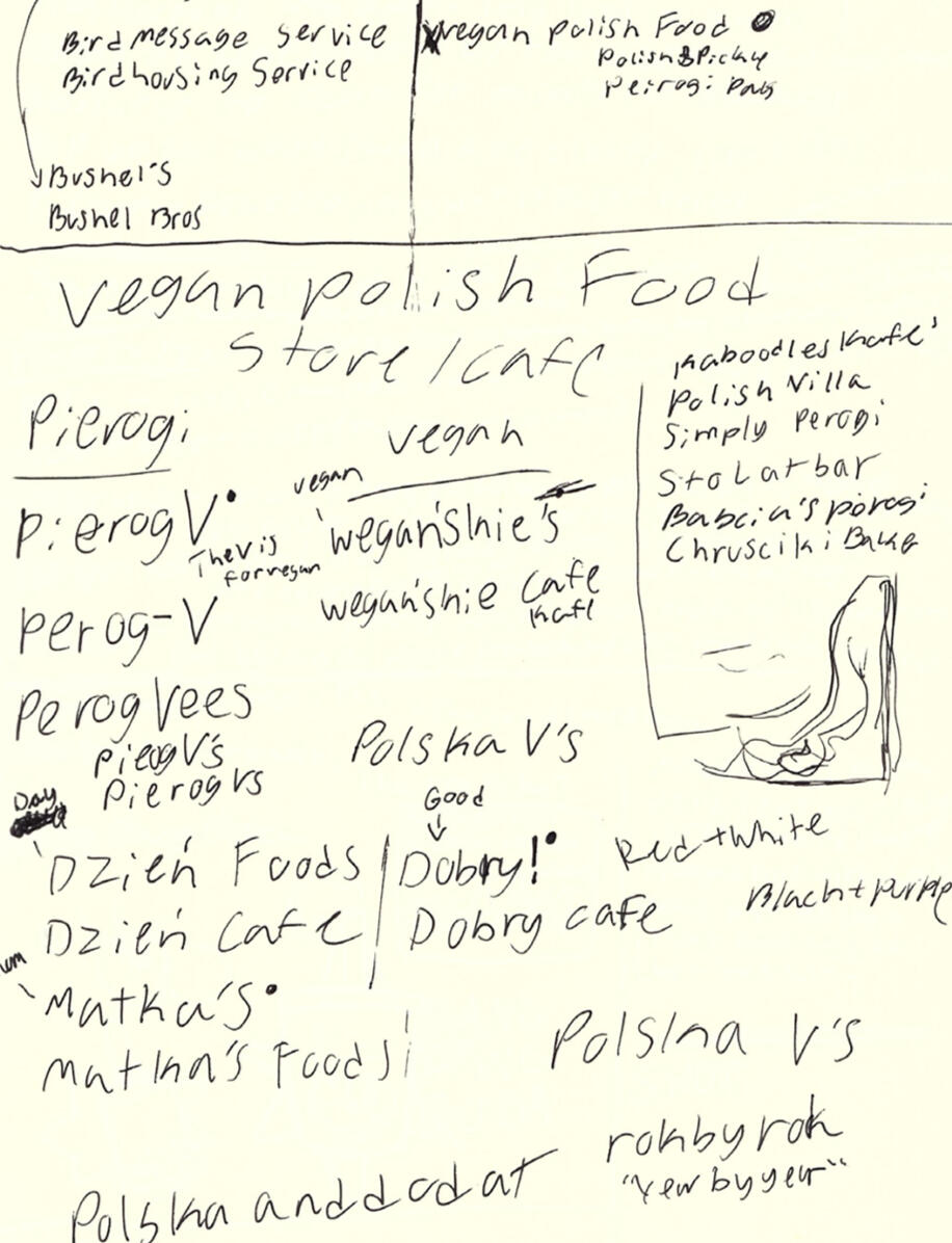 research + name ideation