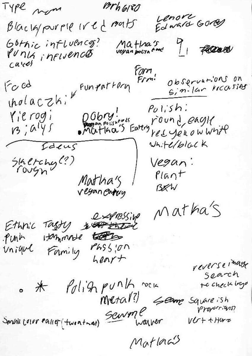 more name ideation