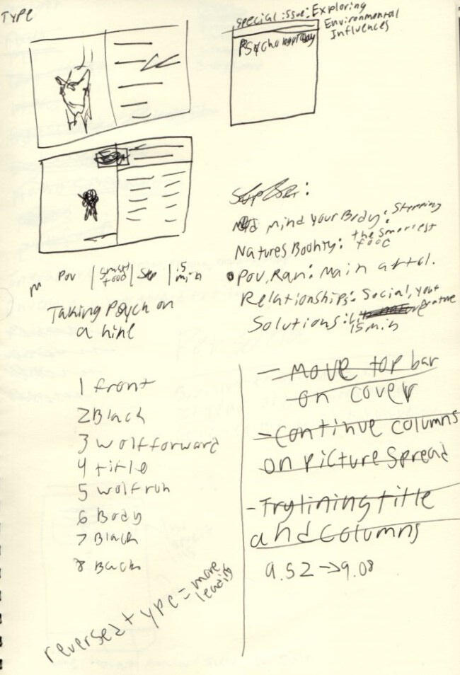 spread and extra article ideation