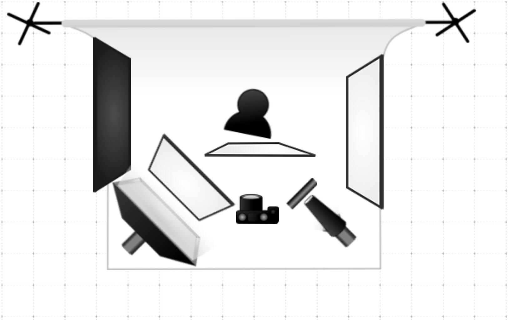 05’ grid with snoot on right, 24x32 soft box and scrim on left