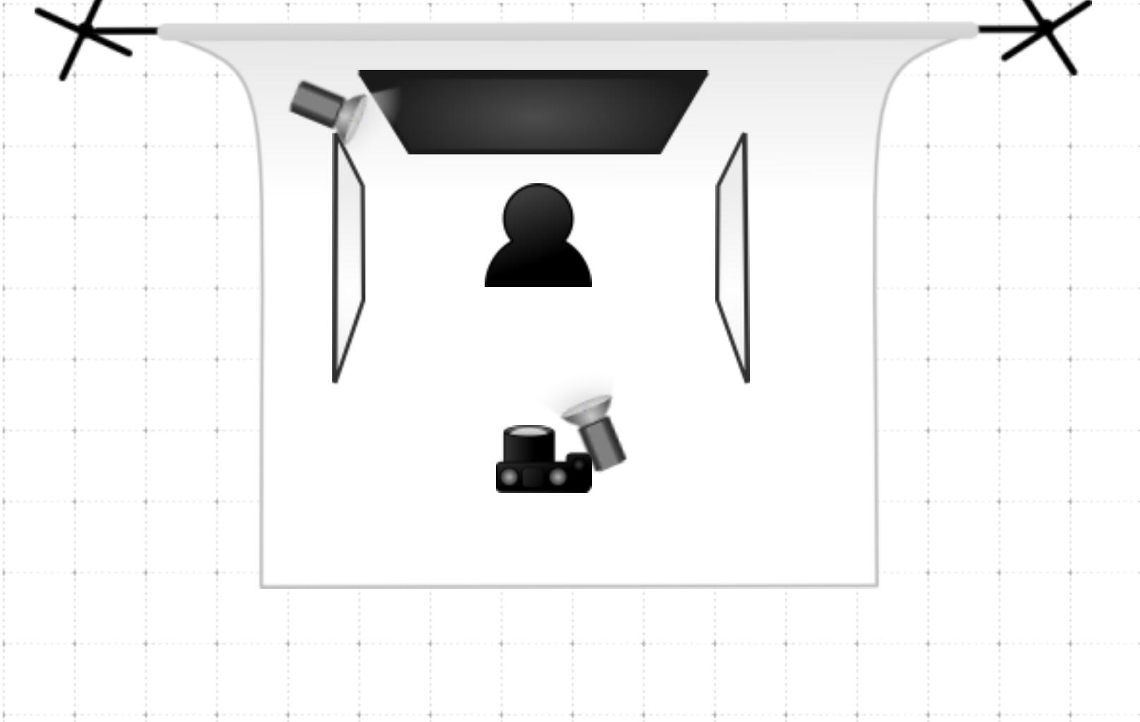 zoom reflectors, one in front of model and other behind left white card