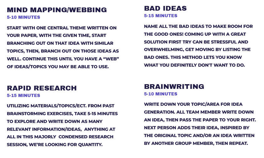brainstorming activity resources