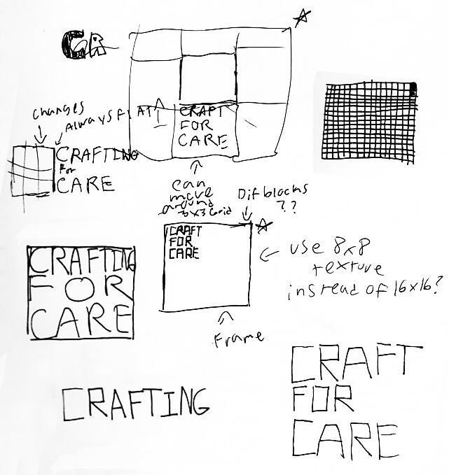 steps towards the CfC grid