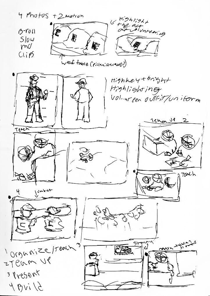 compositional sketches photo + video