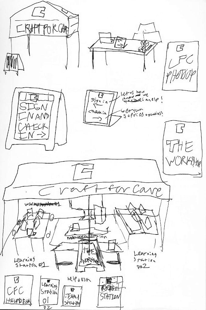 tents, table signs, a-frames