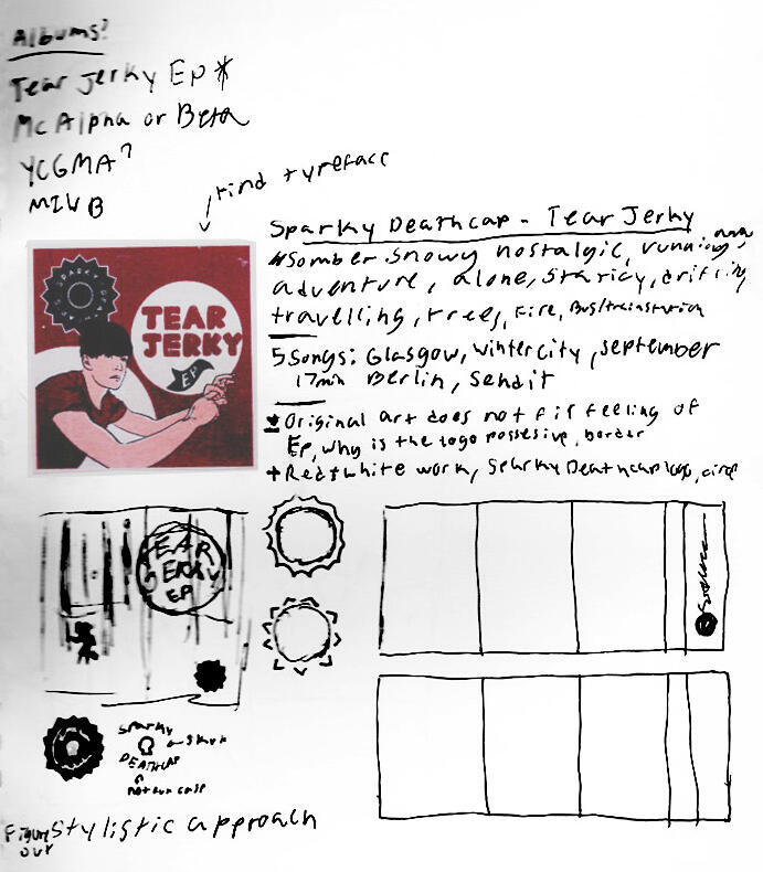 initial ideation