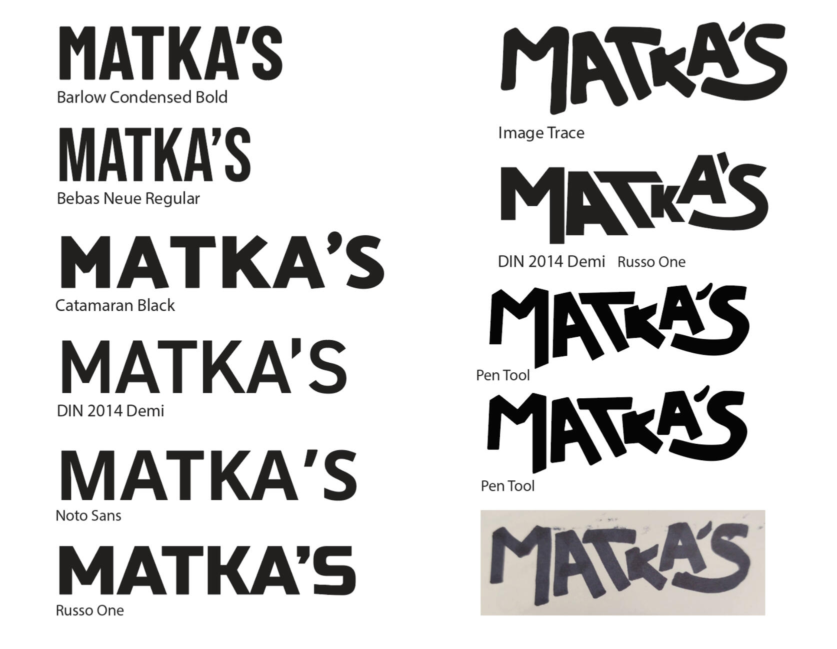 type and form studies