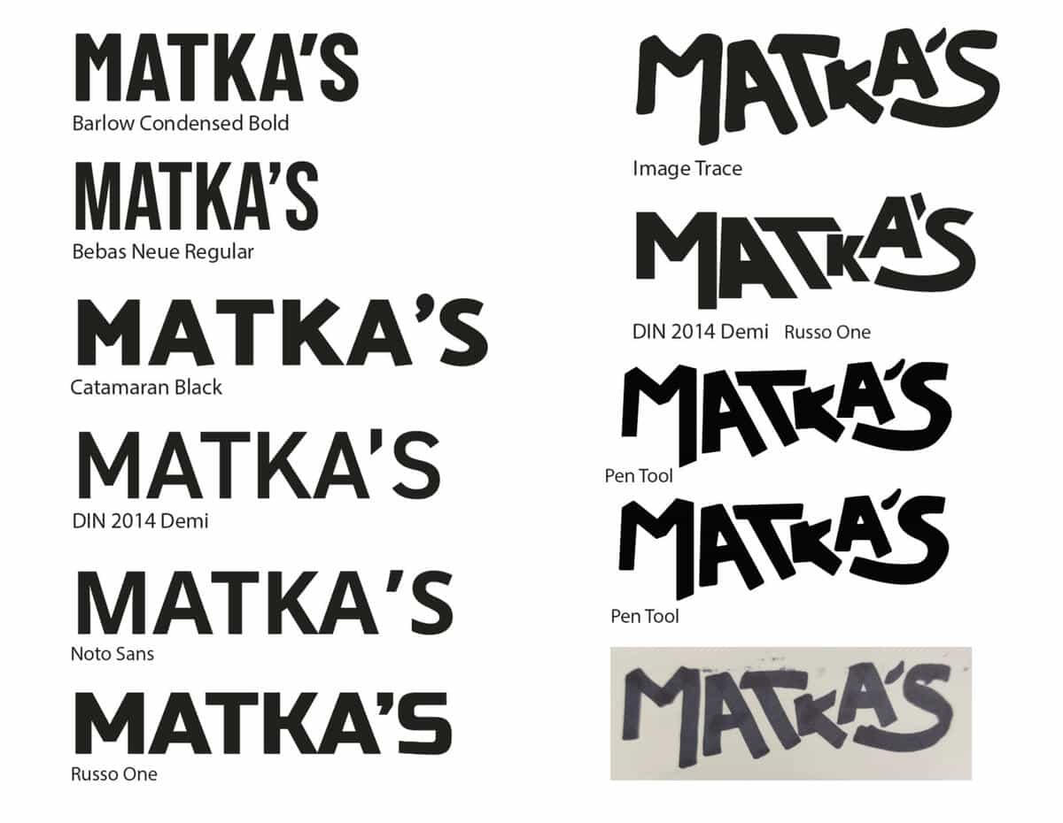type and form studies