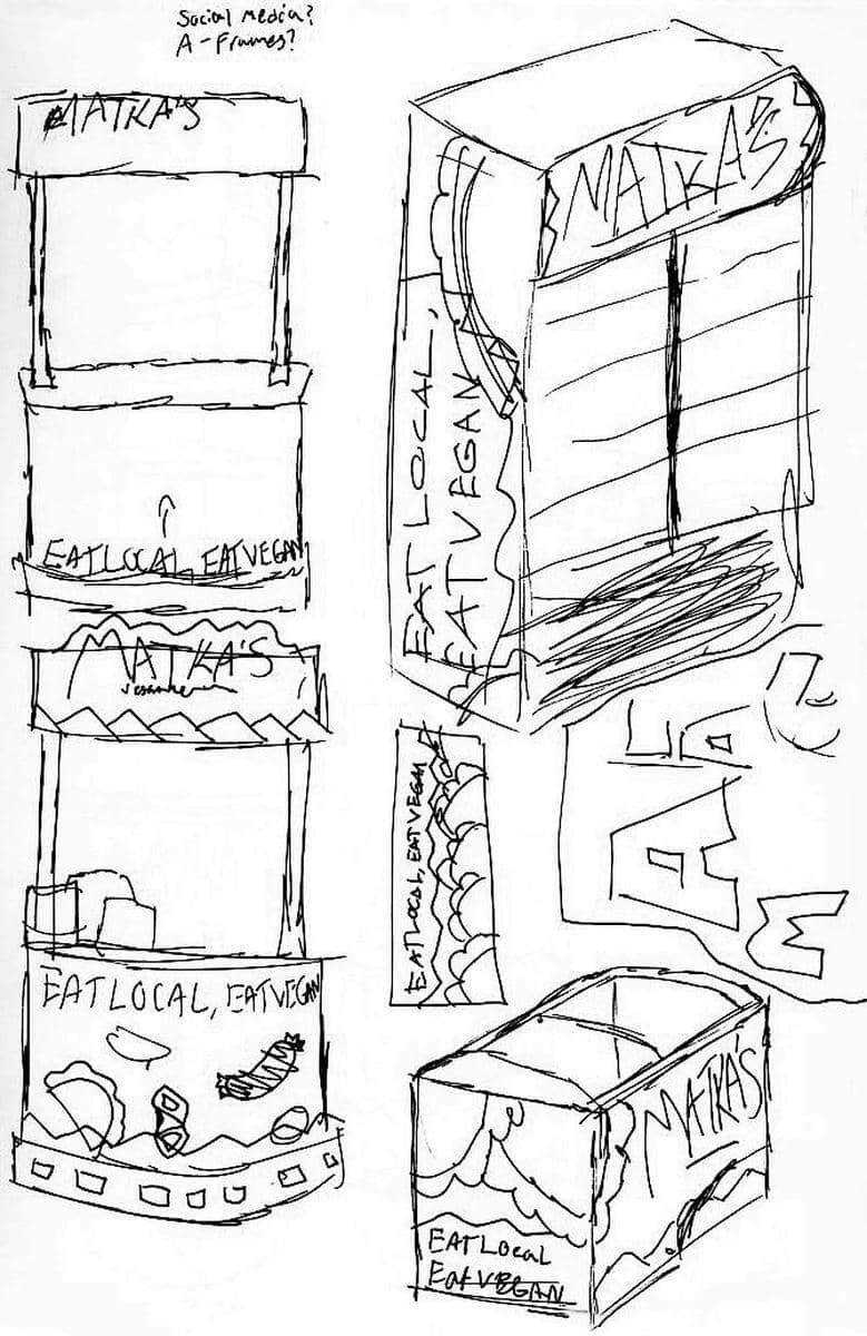 in-store ideation