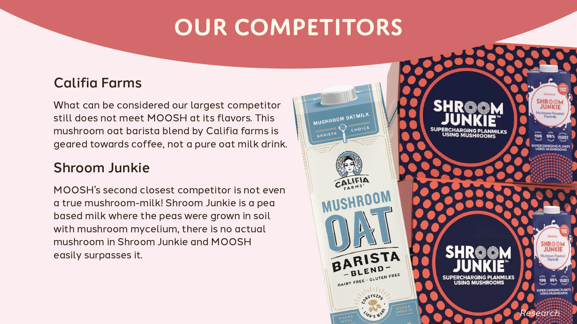 Slide titled 'The Drink Category Continued' with a section on barriers to the non-dairy drink category, including consumer expectations, pricing, oat contamination, Gen-Z brand loyalty, and personalization. Includes a horizontal bar graph titled 'US: milk base types purchased, 2022–23' showing shifts in consumer preferences for milk types including almond, oat, and dairy milk.